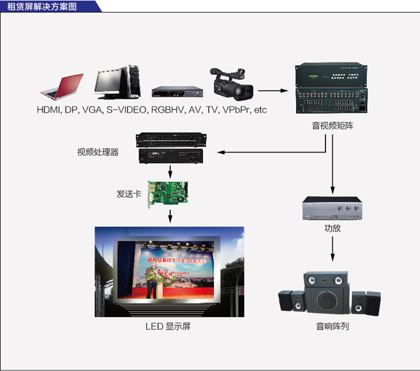 租赁1-09004963205.jpg